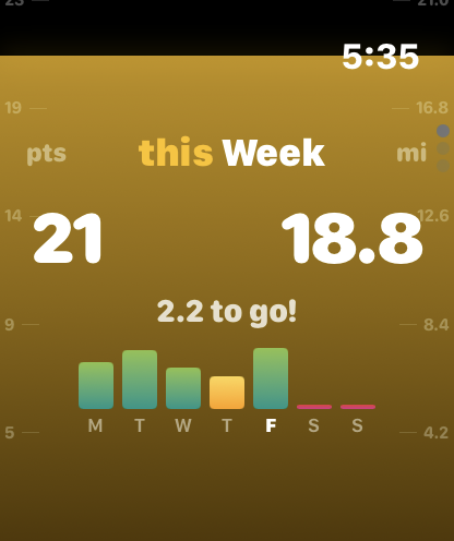 ActivityEQ weekly watchOS app screenshot