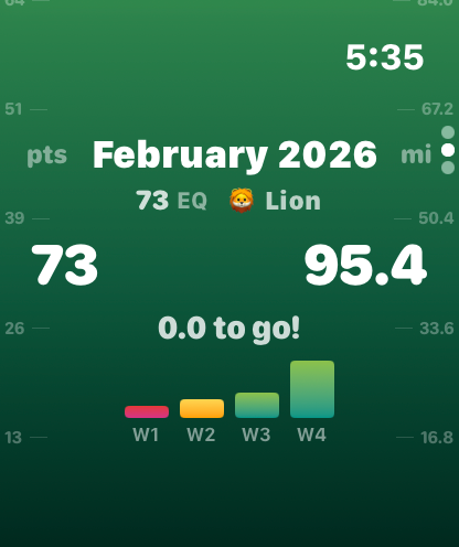 ActivityEQ monthly watchOS app screenshot